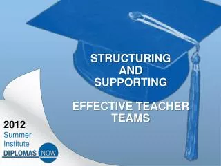 Structuring and supporting effective teacher teams