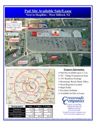 Property Information Pad Site Available up to 1.2 Ac VC - Village Commercial Zone