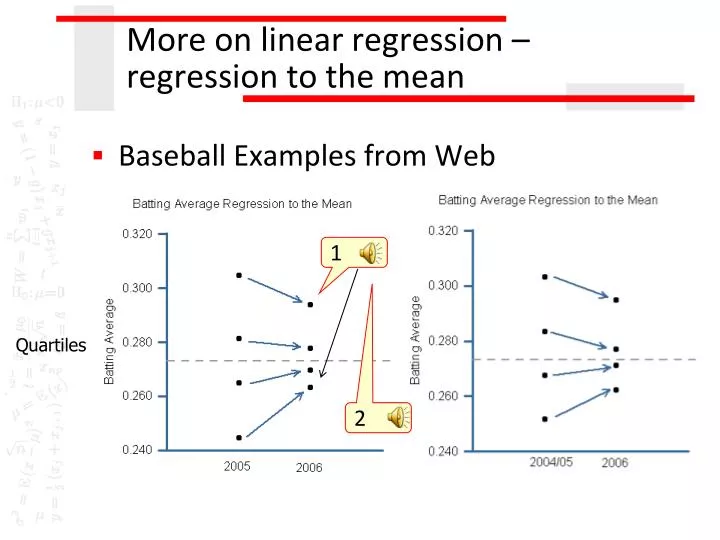 more on linear regression regression to the mean