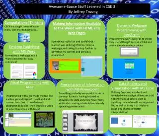 Presentation of Information with MS Powerpoint