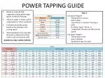 POWER TAPPING GUIDE - slide 1