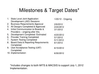 Milestones &amp; Target Dates*