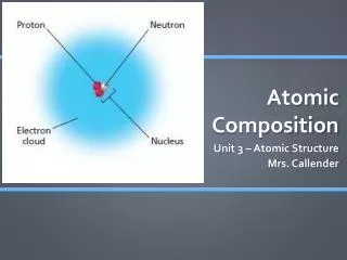 Atomic Composition