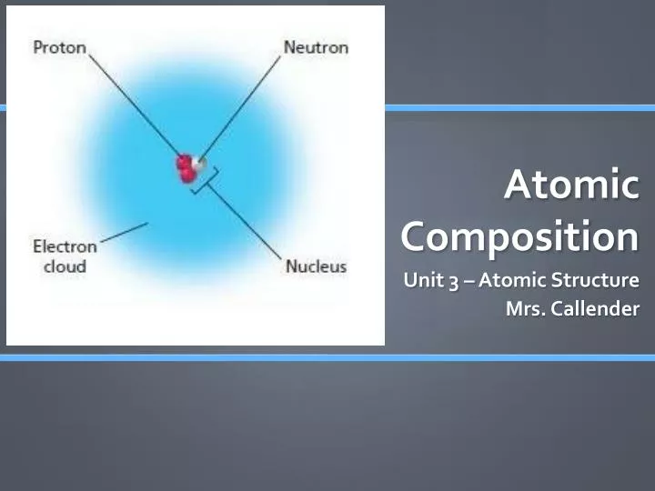 atomic composition