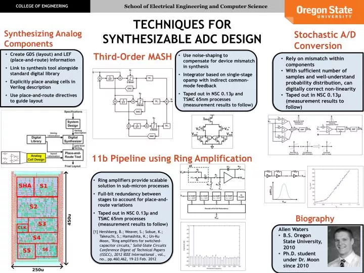 techniques for synthesizable adc design