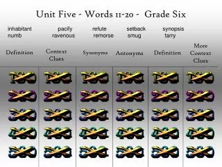 Unit Five - Words 11-20 - Grade Six