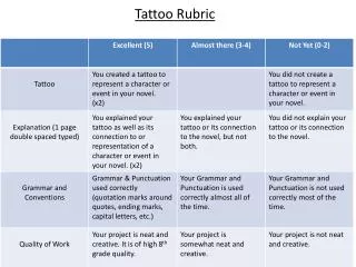 Tattoo Rubric