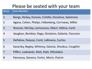 Please be seated with your team