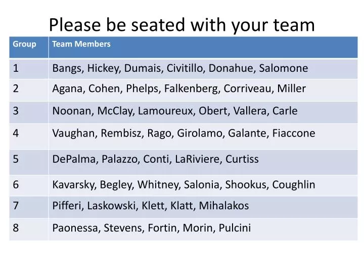 please be seated with your team