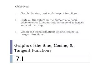 Graphs of the Sine, Cosine, &amp; Tangent Functions