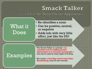 Smack Talker (a.k.a. the Noun Phrase Appositive)