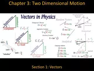Chapter 3: Two Dimensional Motion