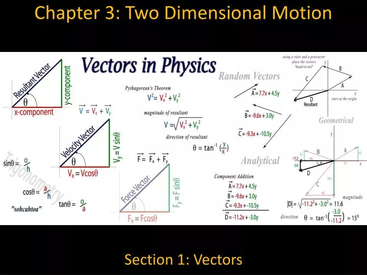 chapter 3 two dimensional motion