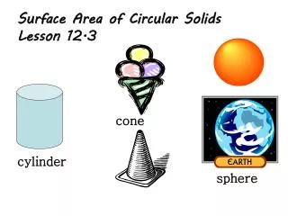 Surface Area of Circular Solids Lesson 12.3