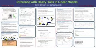 Significance: gives for the first time exact inference results in closed-form