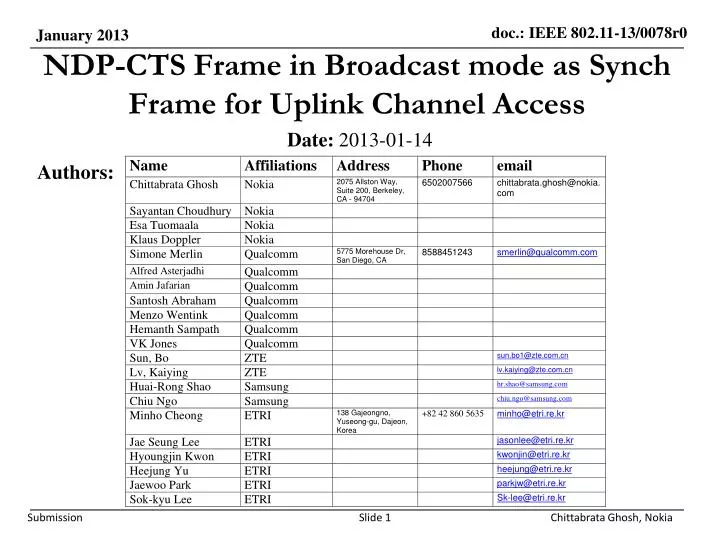 ndp cts frame in broadcast mode as synch frame for uplink channel access
