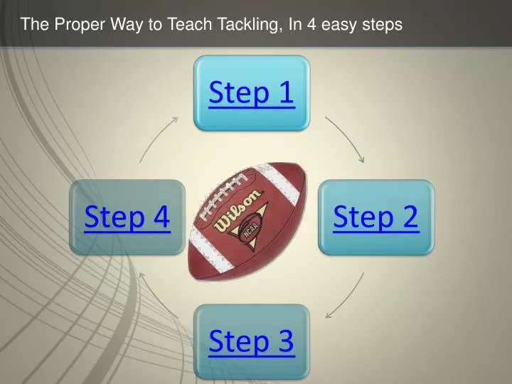 the proper way to teach tackling in 4 easy steps