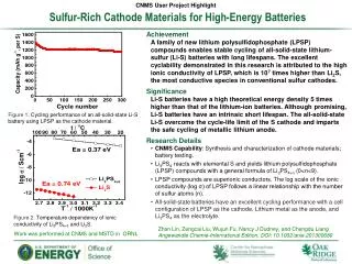Sulfur-Rich Cathode Materials for High-Energy Batteries