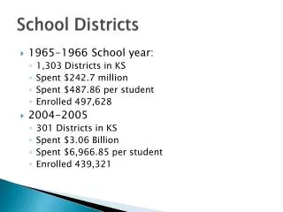 School Districts