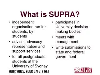 What is SUPRA?