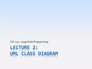 Lecture 2: UML Class DIAGRAM