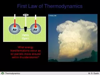 First Law of Thermodynamics