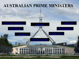 AUSTRALIAN PRIME MINISTERS