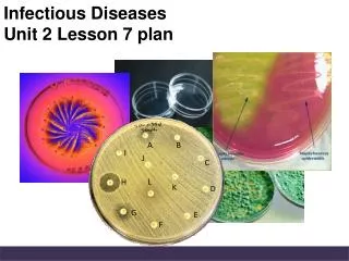 Infectious Diseases Unit 2 Lesson 7 plan