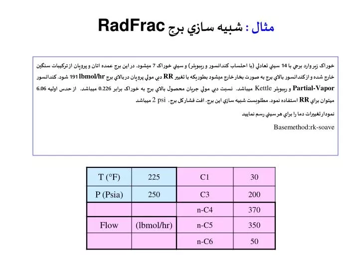 radfrac