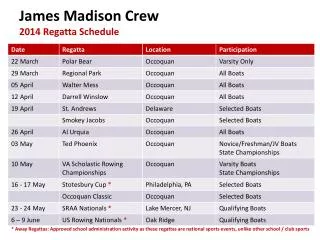 James Madison Crew 2014 Regatta Schedule