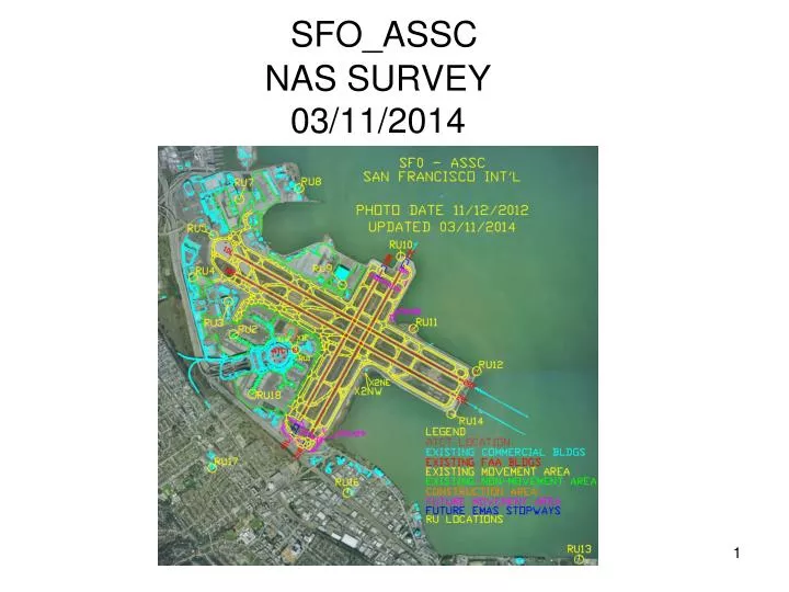 sfo assc nas survey 03 11 2014