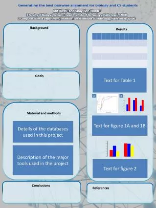 Generating the best pairwise alignment for biology and CS students