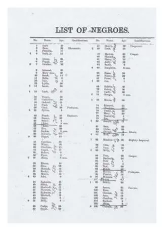 Weimar election results, 1919-1933