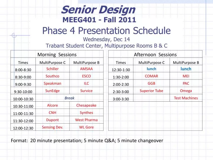 phase 4 presentation schedule wednesday dec 14 trabant student center multipurpose rooms b c