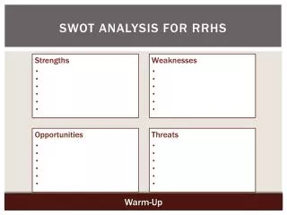 SWOT Analysis For RRHS