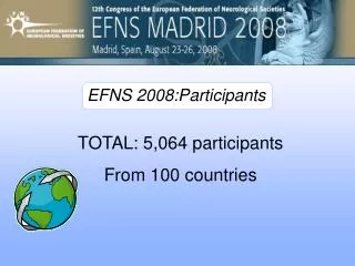 TOTAL: 5,064 participants From 100 countries