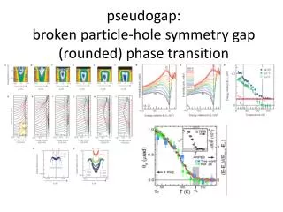 pseudogap: broken particle-hole symmetry gap (rounded) phase transition