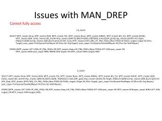 Issues with MAN_DREP