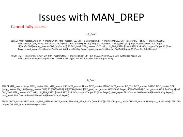 issues with man drep