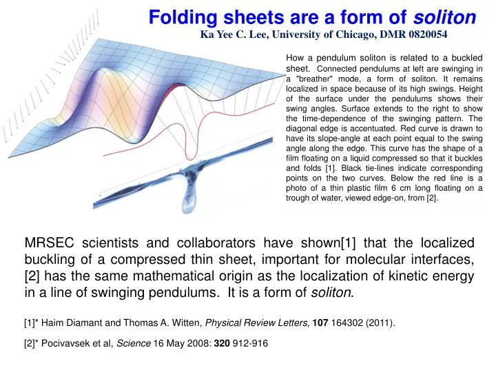 folding sheets are a form of soliton