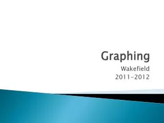 Graphing