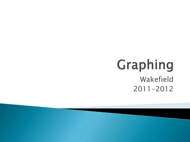 graphing