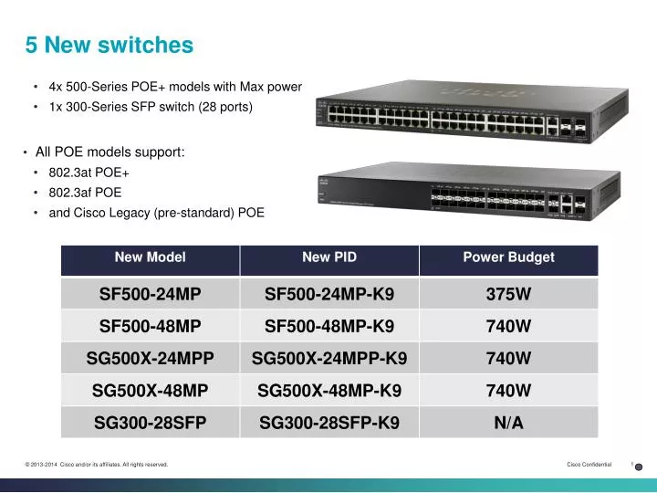 5 new switches