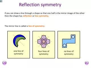 Reflection symmetry