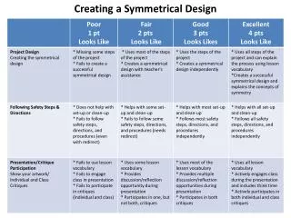 creating a symmetrical d esign
