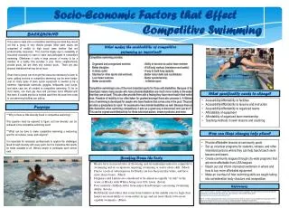 Socio-Economic Factors that Effect 																													Competitive Swimming