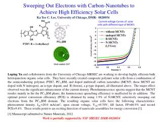Sweeping Out Electrons with Carbon-Nanotubes to Achieve High Efficiency Solar Cells