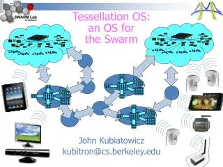 Tessellation OS: an OS for the Swarm