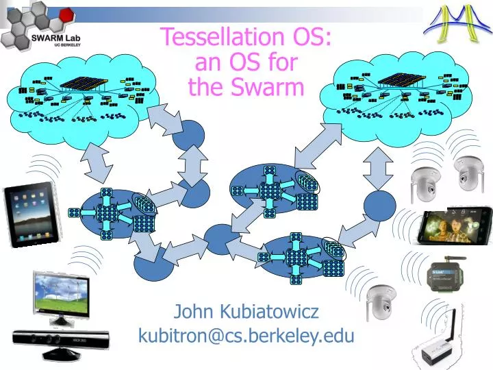tessellation os an os for the swarm