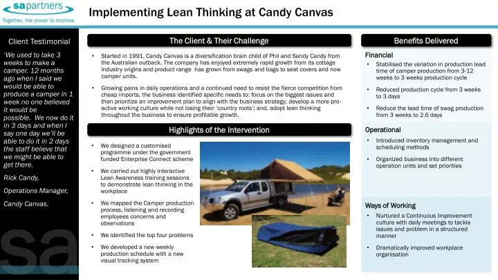 implementing lean thinking at candy canvas